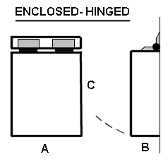 Enclosed Hinged Datacovers