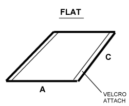 Flat Datacovers