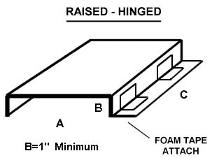 Raised Hinged Datacovers