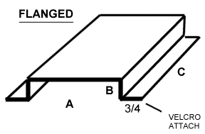 Flanged Datacovers